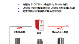 為什么超聲波塑料焊接機(jī)被廣泛使用？
